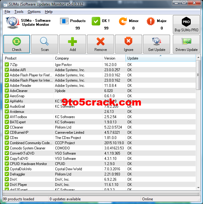 SUMo Pro 5.16.0.525 Crack Incl Registration Code Key